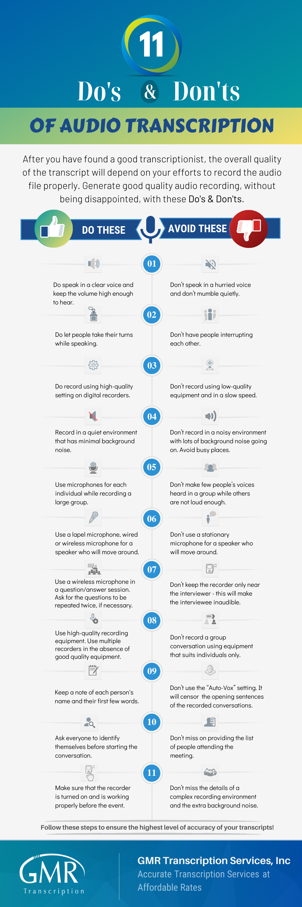 dos-and-donts-of-audio-transcription