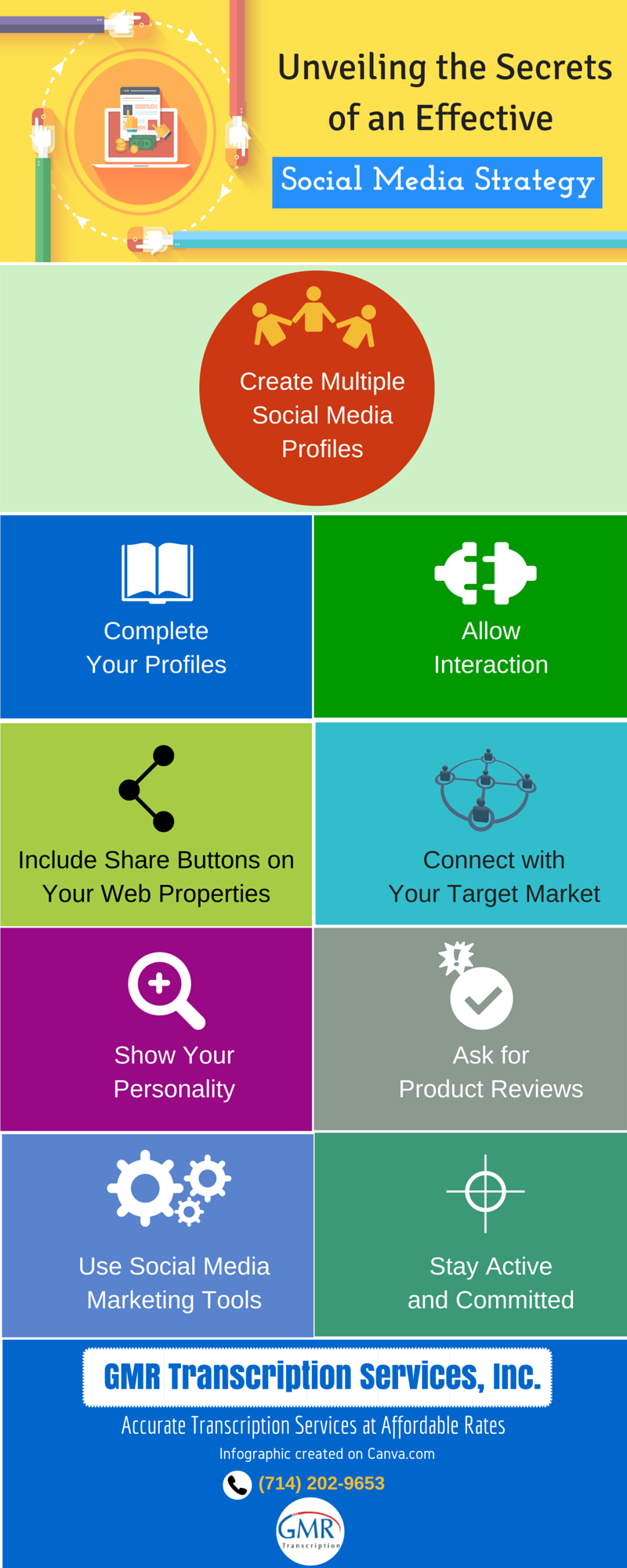 Unveiling the Secrets of an Effective Social Media Strategy