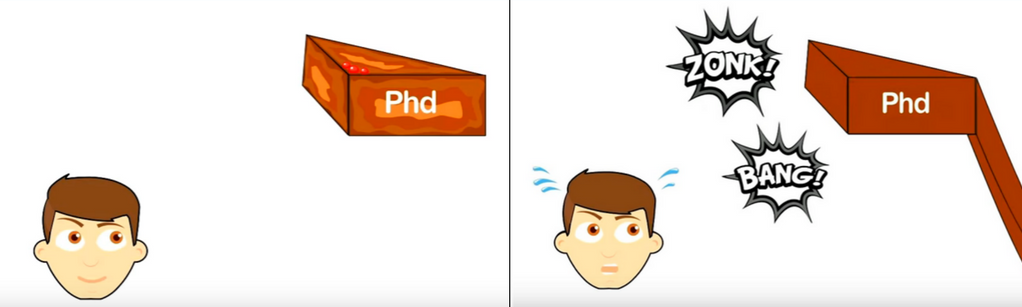 PhD Life Hacks - How Academic Transcription By GMR Can Help