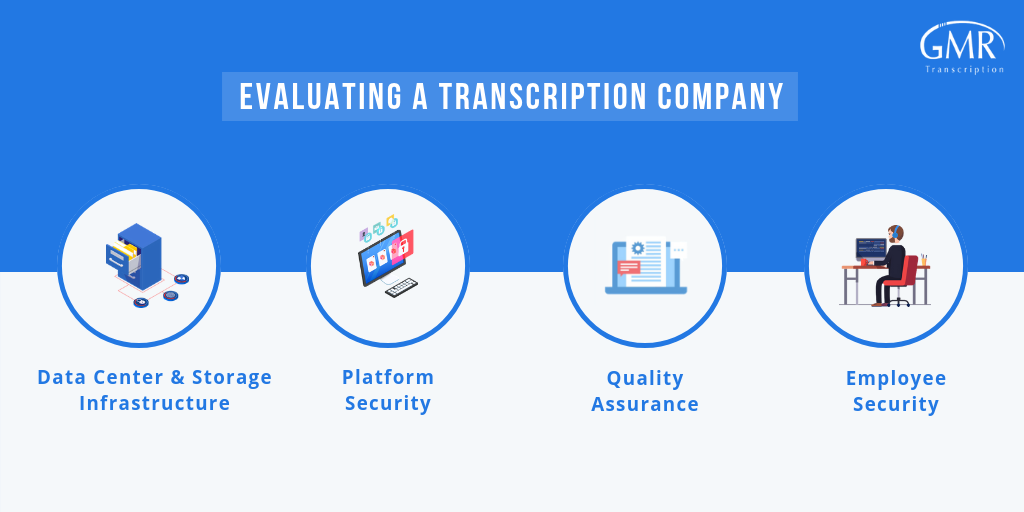 Evaluating a Transcription Company