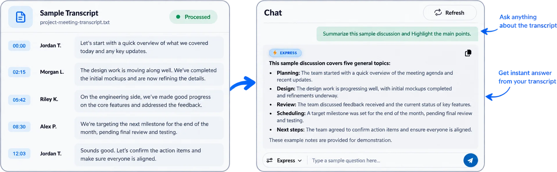 Sample transcript beside the Transcript Intelligence chat summarizing the main points of the discussion